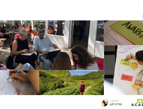 INCLUDE – Inspired Leaders for Empowered Organizations and Community growth